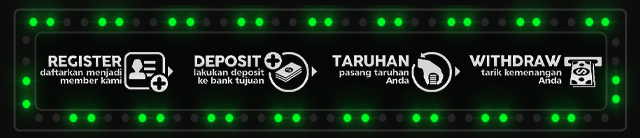 Madura77 Jackpot